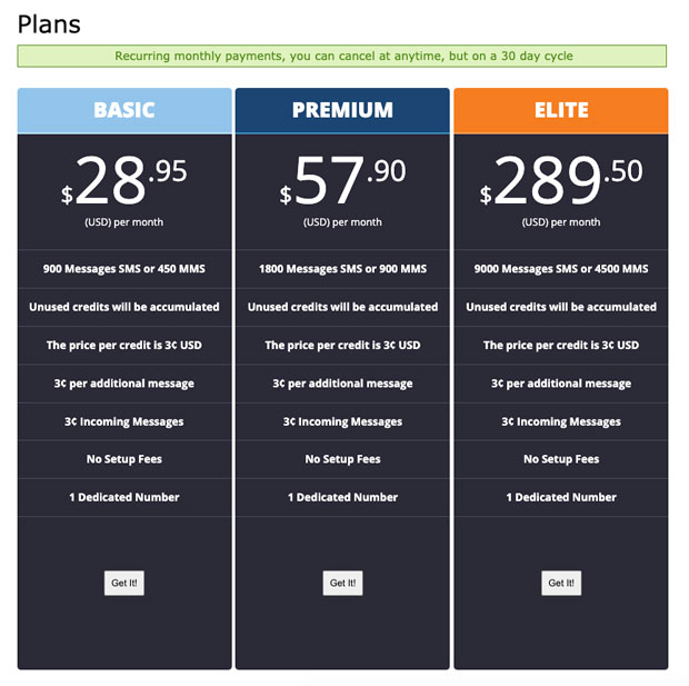 Plans SMS Messaging